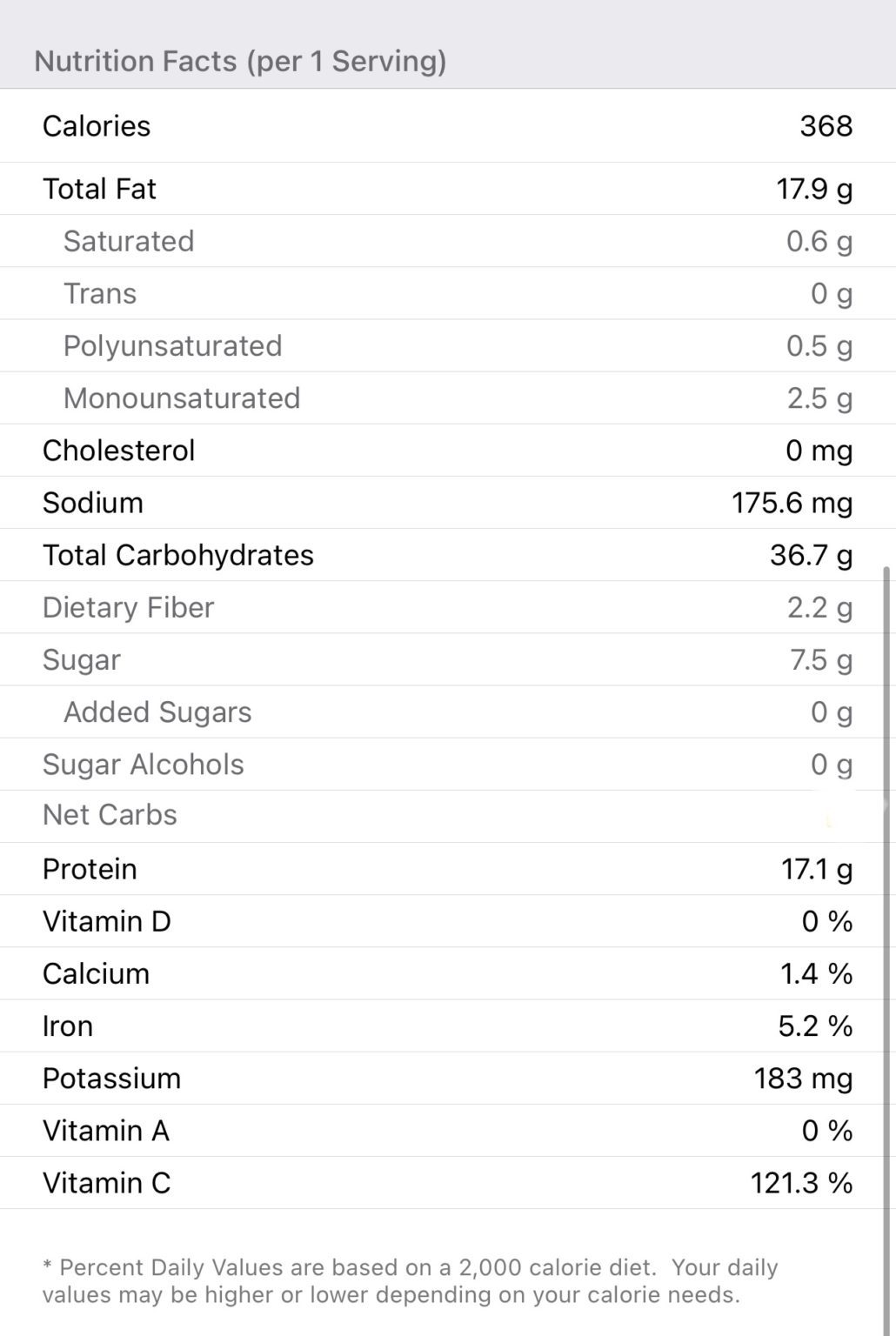 Roasted Chicken Sausage + Veggie Bowl with Pineapple Jalapeno Rice